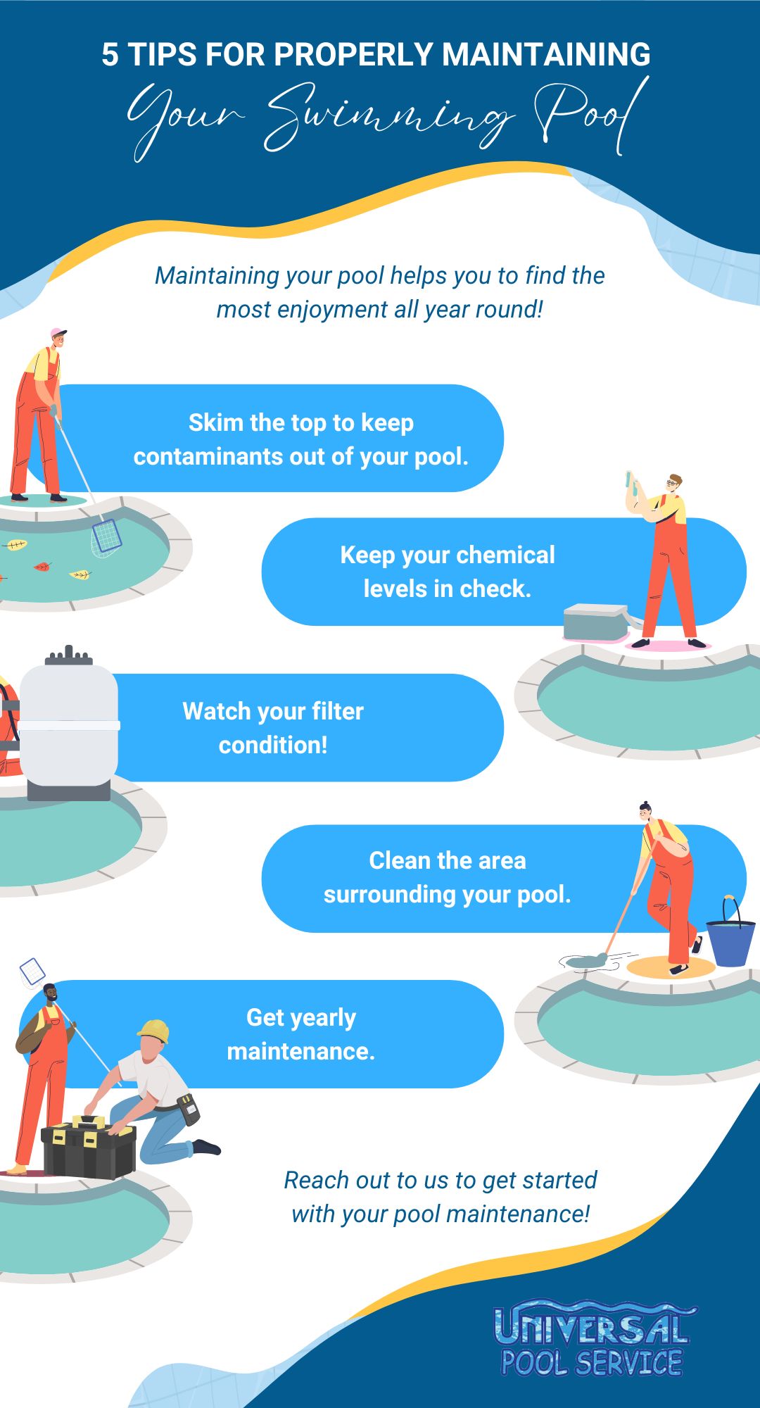 5 Tips for Properly Maintaining Your Swimming Pool